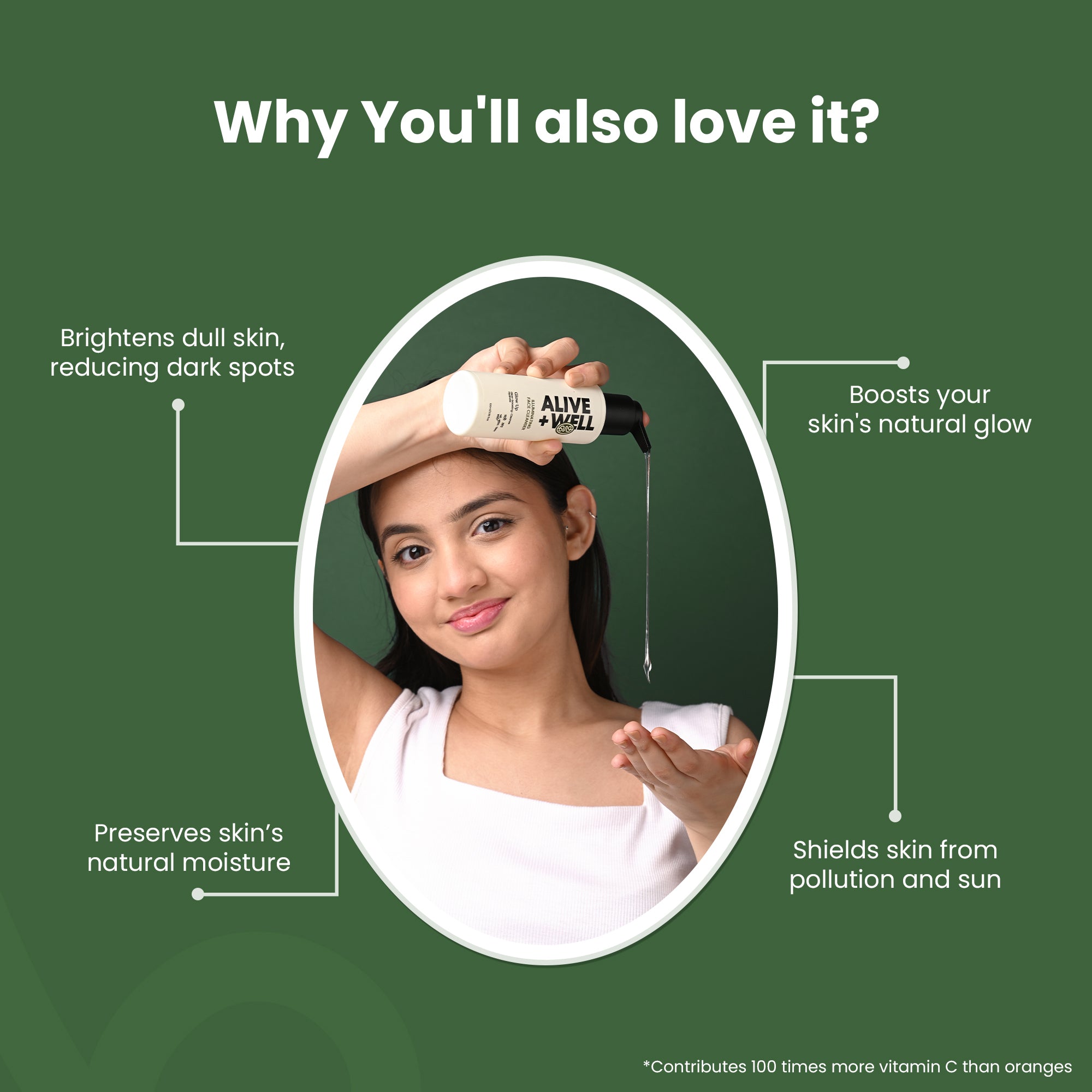 Alive + Well Anti-ageing Skin Defence Duo, Sunscreen 50ml, Face Cleanser 100ml