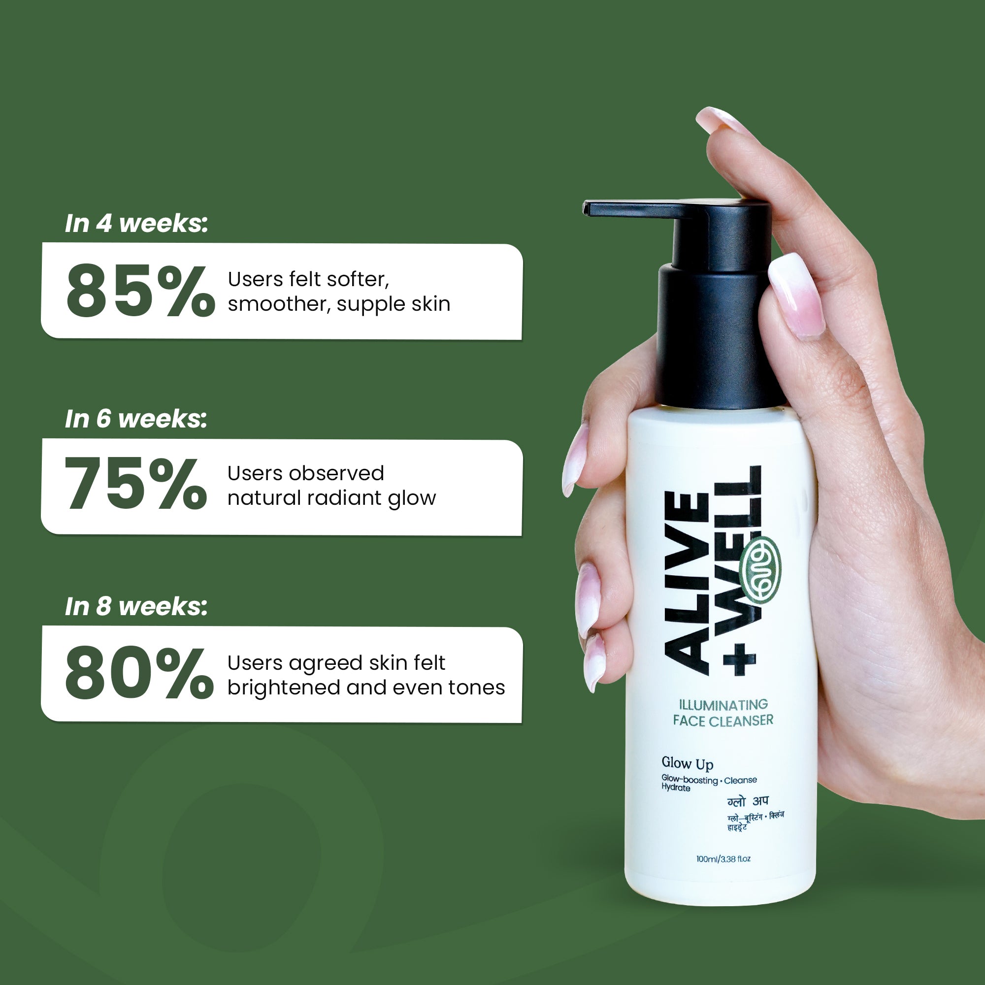 Face Cleanser (100 ml)