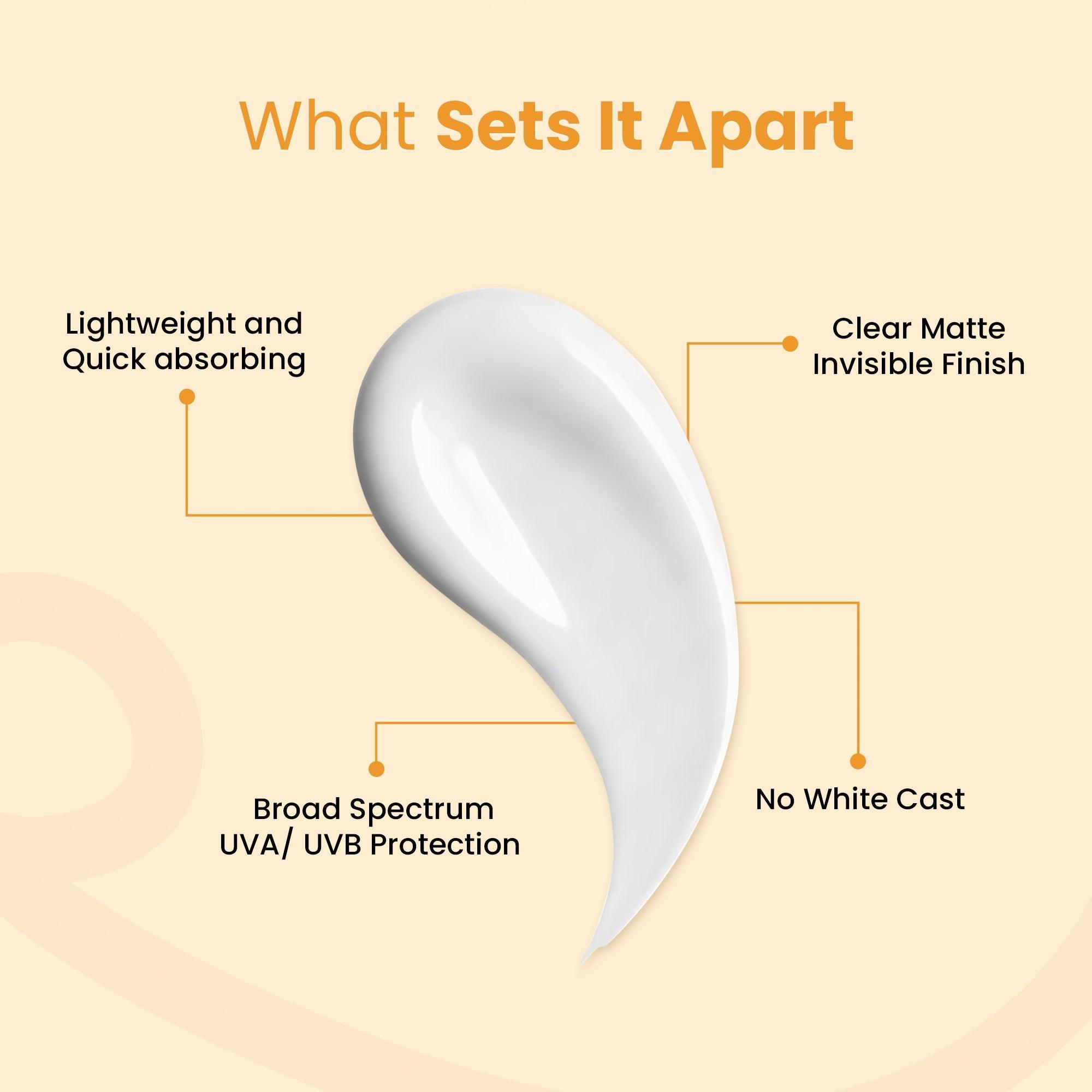 Throwing Shade SPF 50 PA++++ Sunscreen (50 ml) Alive & Well
