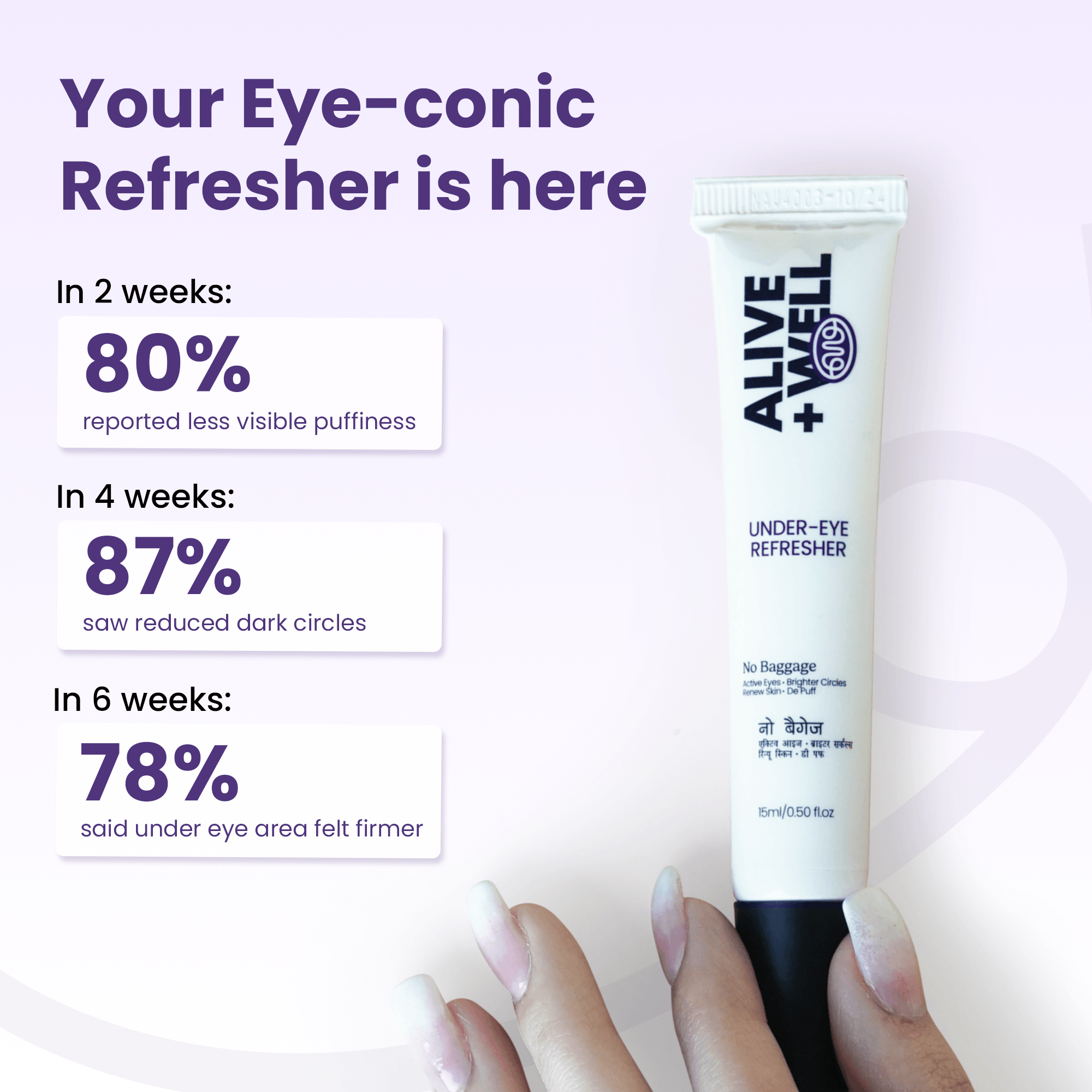 No Baggage Under Eye Cream Gel (15 ml) Alive & Well