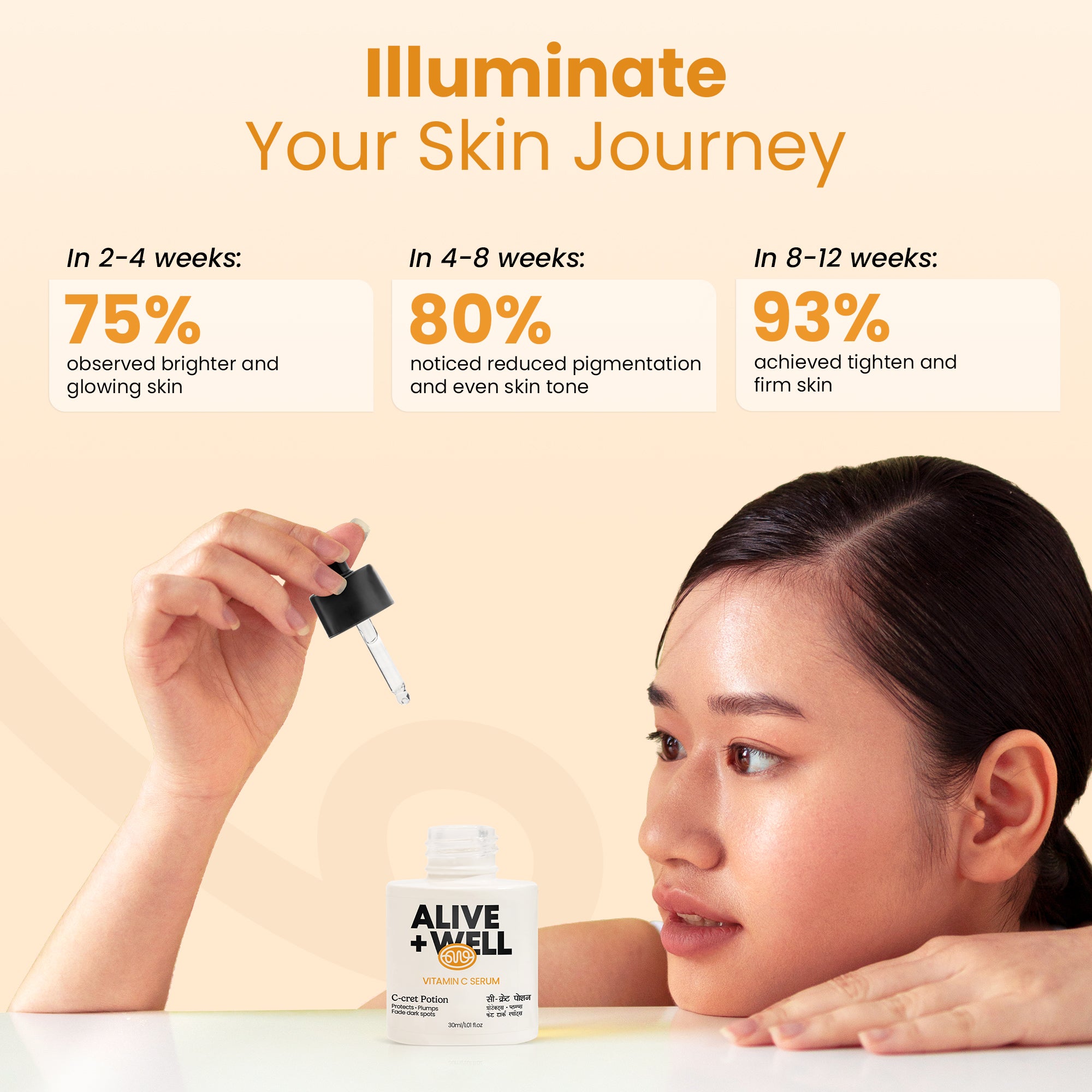 Vitamin C Serum